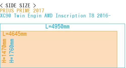 #PRIUS PRIME 2017 + XC90 Twin Engin AWD Inscription T8 2016-